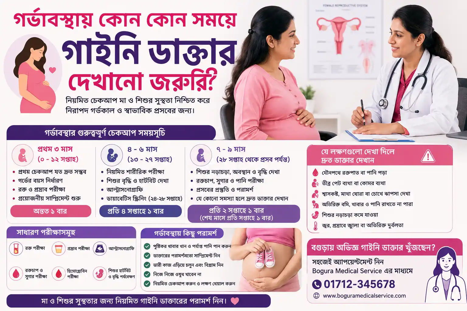Gynecologist in Bogura
